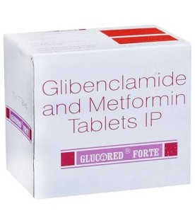 glucored-forte-type2-diabetics